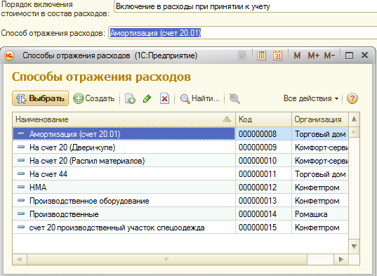 Документ 'Принятие к учету НМА' порядок включения - Включение в расходы при принятии к учету