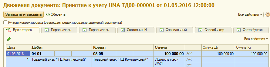 Принятие к учету НМА бухгалтерские проводки, начисление амортизации