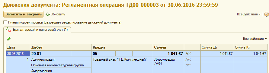 Амортизация НМА и списание расходов по НИОКР проводки