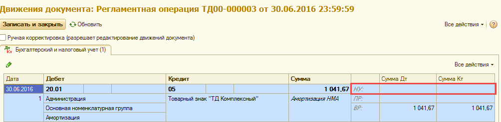 Амортизация НМА и списание расходов по НИОКР проводки, налоговый учет
